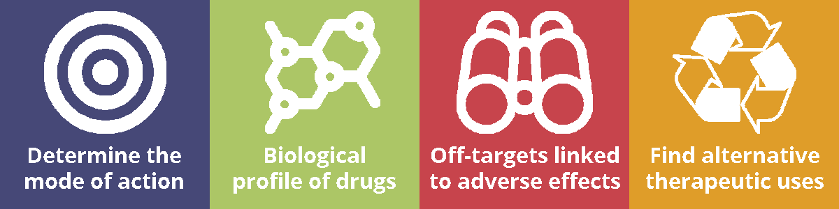 SaaS Platform for Drug Discovery