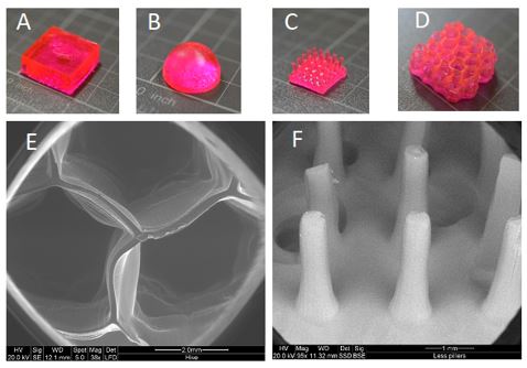 3D Printing of Personalized Pharmaceutical Dosage Forms 